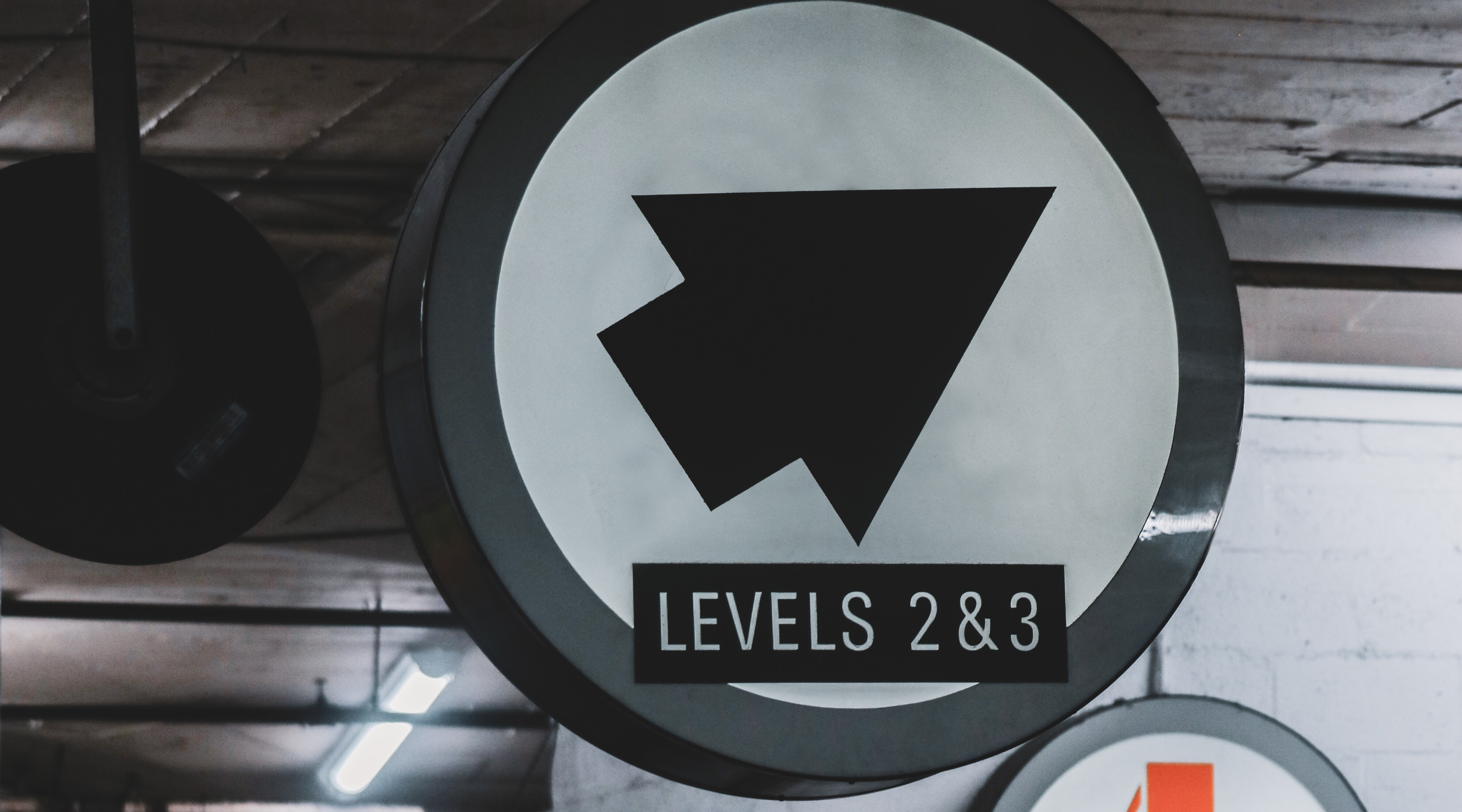 Levels Explained